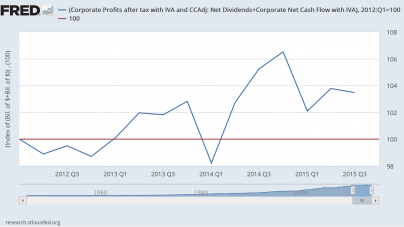 Spotty Suburban Recovery Driving Investment Decisions in Markets with Exposure to Weak Job Growth