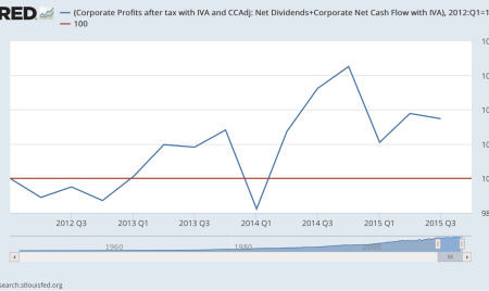 Spotty Suburban Recovery Driving Investment Decisions in Markets with Exposure to Weak Job Growth