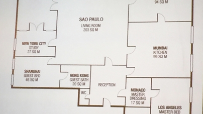 Here’s what $1M worth of prime real estate looks like in the world’s top cities: Knight Frank