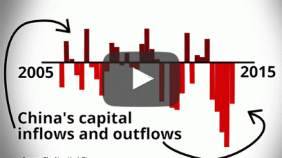 Everything you need to know about capital flight from China
