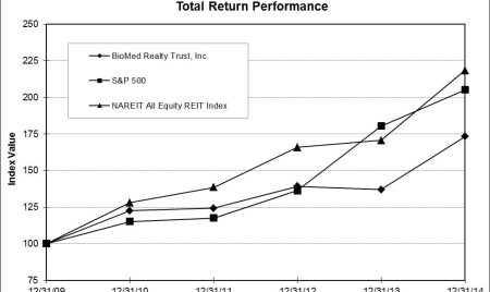 $300M Novo Nordisk HQ sale largest in Jersey this year