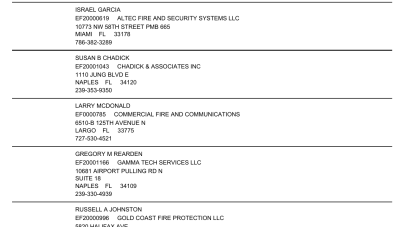 Schneider, L&L strike smart building deal for 390 Madison Avenue